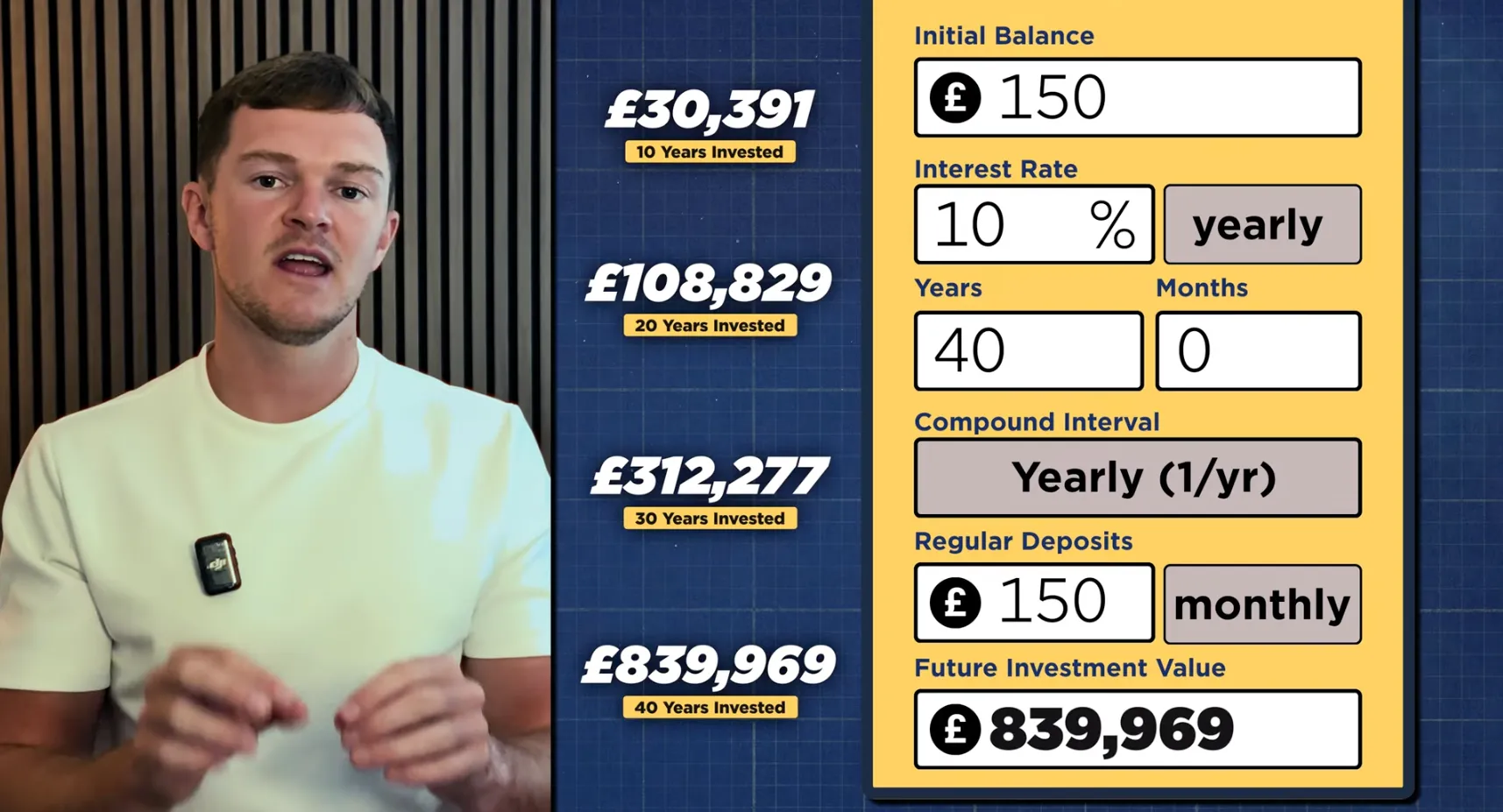 Compound interest calculator showing £150 a month at 10% growing to £839,969 over 40 years